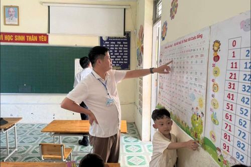 Hơn 1.700 học sinh xã biên giới Sín Thầu sẵn sàng cho năm học mới