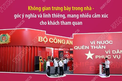Gian trưng bày của Bộ Công an tại Triển lãm thành tựu đất nước