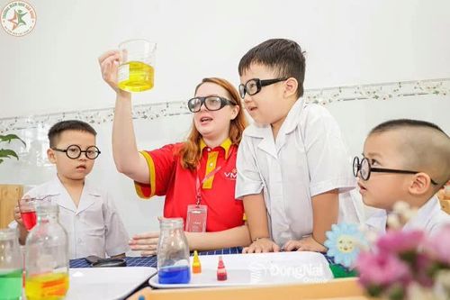 Ðổi mới phương pháp dạy và học