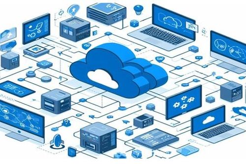 Tăng tốc khả năng doanh nghiệp với Bizfly Cloud Server - lựa chọn phù hợp & đột phá trong thời đại số