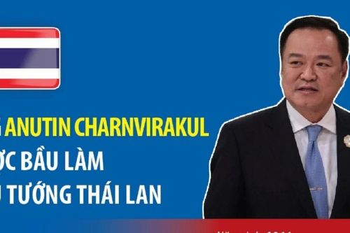Thông tin về tân Thủ tướng Thái Lan Anutin Charnvirakul