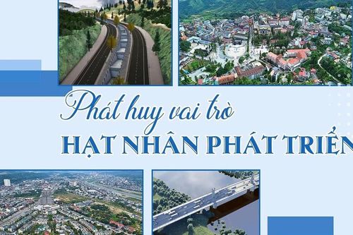 Phát huy vai trò hạt nhân phát triển