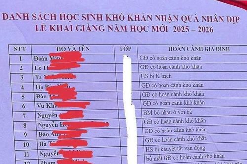Trường xin lỗi khi công khai chi tiết hoàn cảnh gia đình học sinh khó khăn