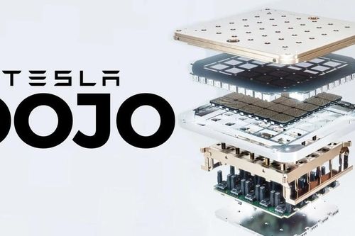 Tesla Dojo trỗi dậy rồi sụp đổ dưới tay Elon Musk