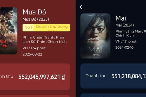 Mưa đỏ là 'ông vua' mới của điện ảnh Việt: Kỷ lục chưa từng có với phim Nhà nước
