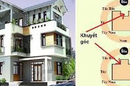 Đây là lý do tại sao khi chọn đất xây nhà không nên bị khuyết góc