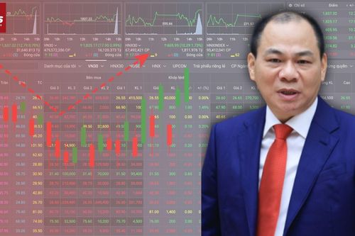 Cổ phiếu Vingroup 'thăng hoa' sau tin khởi kiện 68 tổ chức, cá nhân