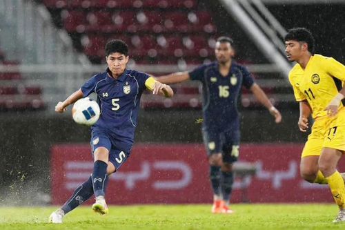 Xác định 16 đội tuyển dự Vòng chung kết U23 châu Á 2026