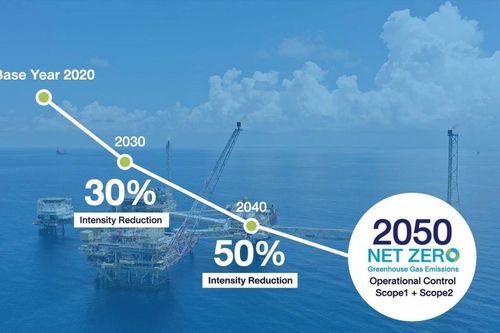 Dự án CCS đầu tiên của Thái Lan