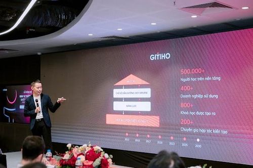 Nền tảng Gitiho đặt mục tiêu đồng hành 2,4 triệu người học