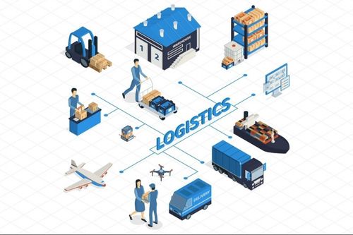 Logistics: Động lực phát triển kinh tế trong bối cảnh mới