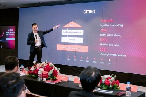 Chiến lược ba trụ cột của Gitiho sau tái định vị