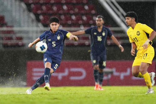 Xác định 16 đội tuyển dự Vòng chung kết U23 châu Á 2026