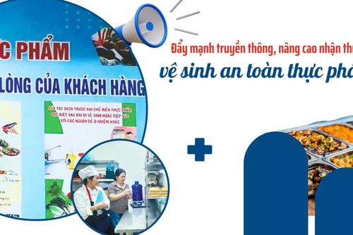Đẩy mạnh truyền thông, nâng cao nhận thức về vệ sinh an toàn thực phẩm