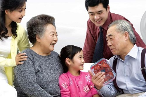 Người trẻ và cách thể hiện hiếu đạo với cha mẹ
