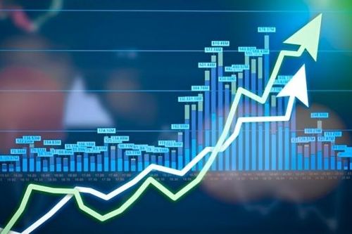 Chứng khoán phái sinh ngày 11/9: Điểm số và thanh khoản đều tăng mạnh