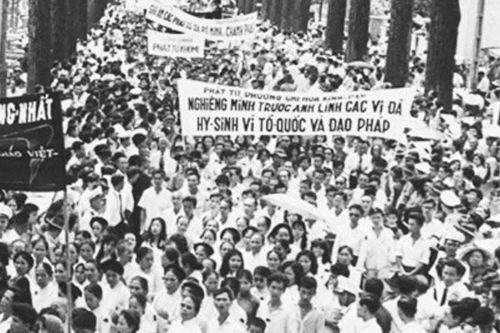 Hoạt động của các tổ chức Phật giáo yêu nước trong cách mạng giai đoạn 1945-1954