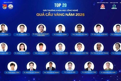 Toàn bộ 20 ứng viên Giải thưởng 'Quả cầu vàng' 2025 đều thuộc thế hệ 9x