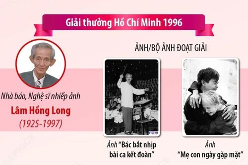 4 nghệ sỹ nhiếp ảnh TTXVN được tặng Giải thưởng Hồ Chí Minh về văn học nghệ thuật