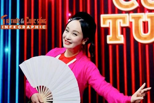 [INFOGRAPHIC] Sự nghiệp của Giám đốc Nhà hát Chèo Hà Nội Thu Huyền