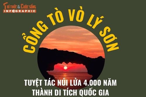 [INFOGRAPHIC] Cổng Tò Vò Lý Sơn thành di tích quốc gia