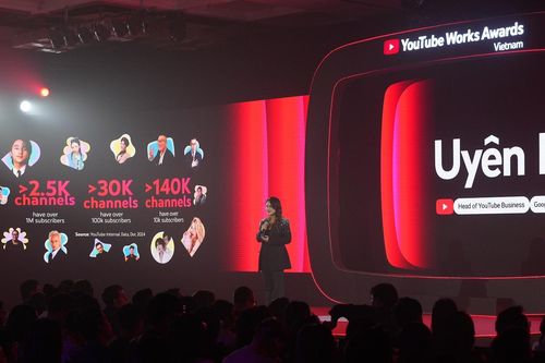 Lượng kênh YouTube Việt đạt doanh thu hàng tỷ đồng tăng mạnh