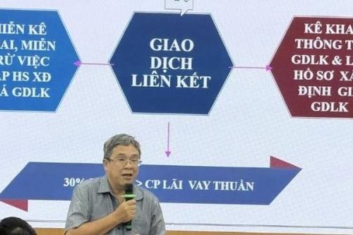 TP. Hồ Chí Minh: Giúp doanh nghiệp giảm thiểu rủi ro trong giao dịch liên kết