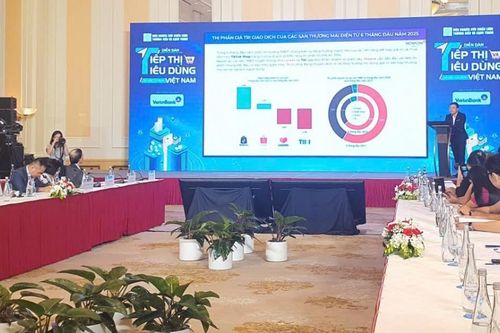 Xây dựng chuỗi cung ứng bền vững là yếu tố sống còn