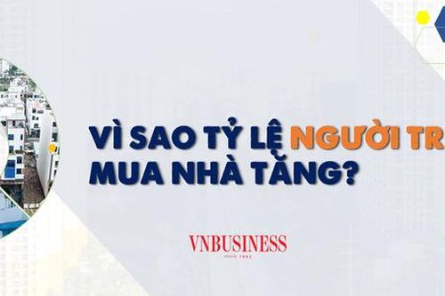 Thu nhập 'hít khói' đà tăng giá, vì sao tỷ lệ người trẻ mua nhà vẫn tăng vọt?