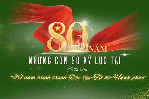 Những con số kỷ lục tại Triển lãm '80 năm hành trình Độc lập-Tự do-Hạnh phúc'