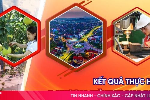 Kết quả '5 chương trình trọng điểm, 3 đột phá chiến lược' của Hà Tĩnh