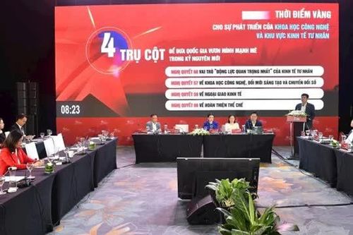 Từ công nghệ đến hội nhập: Con đường phát triển bền vững cho khu vực tư nhân
