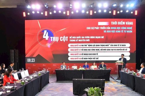Khoa học công nghệ - sức bật mới cho kinh tế tư nhân