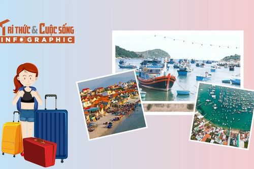 [INFOGRAPHIC] 5 làng chài ở Khánh Hòa đẹp như tranh