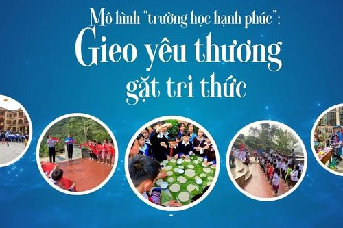 Mô hình 'Trường học hạnh phúc': Gieo mầm yêu thương, gặt tri thức