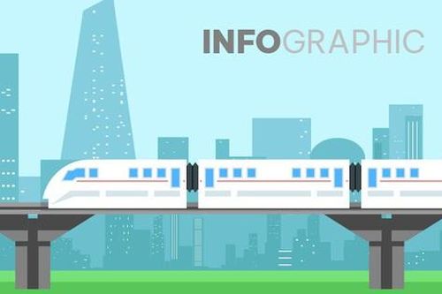 Infographic: Toàn cảnh dự án đường sắt đô thị Nam Thăng Long - Trần Hưng Đạo