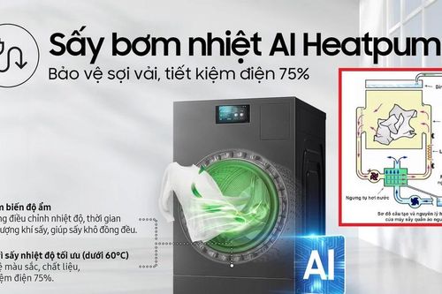 Máy sấy quần áo bơm nhiệt… có đáng tậu mùa mưa?