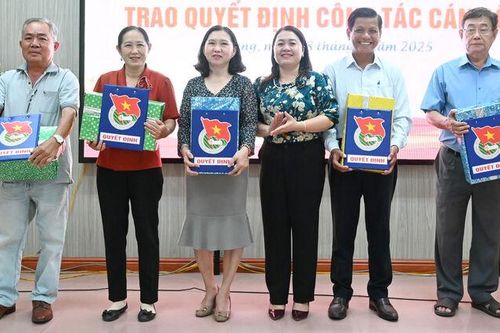 Tỉnh đoàn An Giang trao quyết định nghỉ hưu, nghỉ thôi việc cho cán bộ, công chức, người lao động