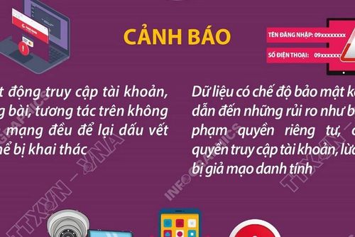 Hơn 1 tỷ tài khoản trực tuyến bị tấn công mỗi tháng trên toàn cầu