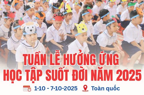 Tuần lễ hưởng ứng học tập suốt đời năm 2025