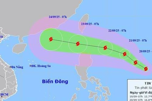 Tin BÃO SỐ 8 - Bão MITAG; BÃO RAGASA và các chỉ đạo ứng phó
