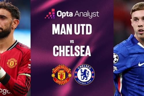 Tin thể thao (20-9): 'Đại chiến' MU và Chelsea, nóng derby Merseyside