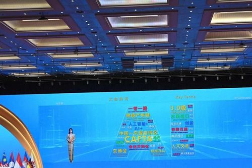 Sáu điểm nổi bật của CAEXPO 22 hé lộ hướng đi mới cho hợp tác Trung Quốc-ASEAN