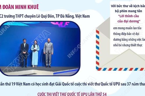 Nữ sinh Đà Nẵng đoạt giải Nhì cuộc thi Viết thư Quốc tế UPU 2025