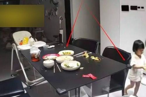 Camera giám sát ghi lại hành động giữa đêm của bé gái 2 tuổi khiến bố mẹ sửng sốt, không ngờ con lại như vậy
