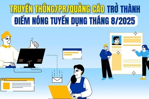 Thị trường lao động ngành Truyền thông sôi động với chuỗi sự kiện kỷ niệm 80 năm Quốc khánh