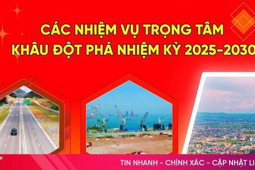 Các nhiệm vụ trọng tâm, khâu đột phá nhiệm kỳ 2025-2030