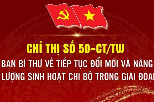 Infographic Một số nội dung quan trọng tại Chỉ thị 50-CT/TW của Ban Bí thư về đổi mới và nâng cao chất lượng sinh hoạt chi bộ