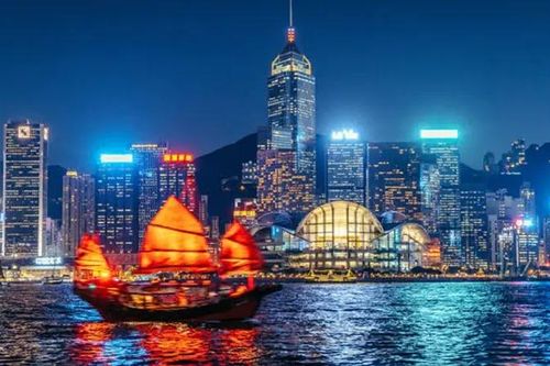 7 tháng, khách Việt du lịch Hồng Kông (Trung Quốc) tăng 47%