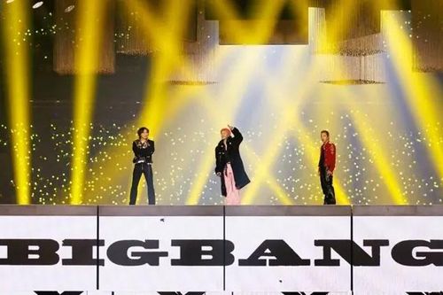 BigBang tái hợp tại Coachella 2026 trước thềm kỷ niệm 20 năm